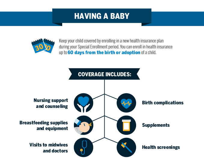 Having A Baby graphic. It says Keep your child covered by enrolling in a new health insurance plan during your Special Enrollment period. You can enroll in health insurance up to 60 days from the birth or adoption of a child.