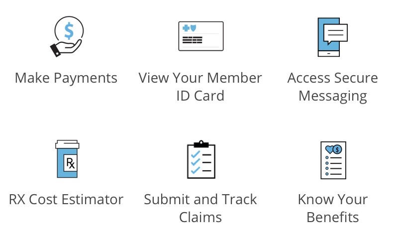 Image of icons with text explaining them